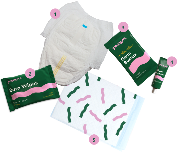 Kit Image