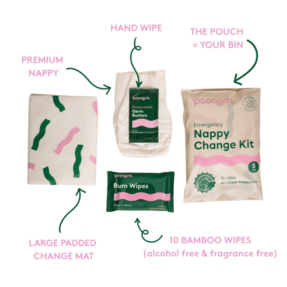 Poonami Labelled Contents Flat Lay