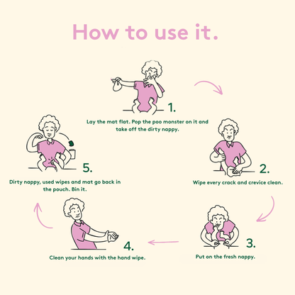How to use a Poonami kit, 5 steps
