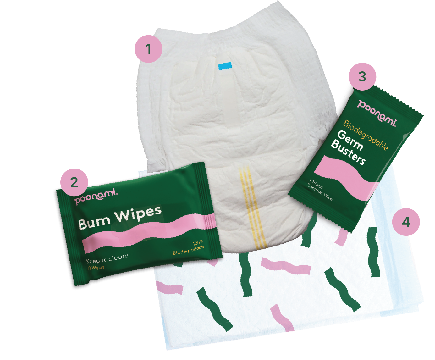 Kit Image